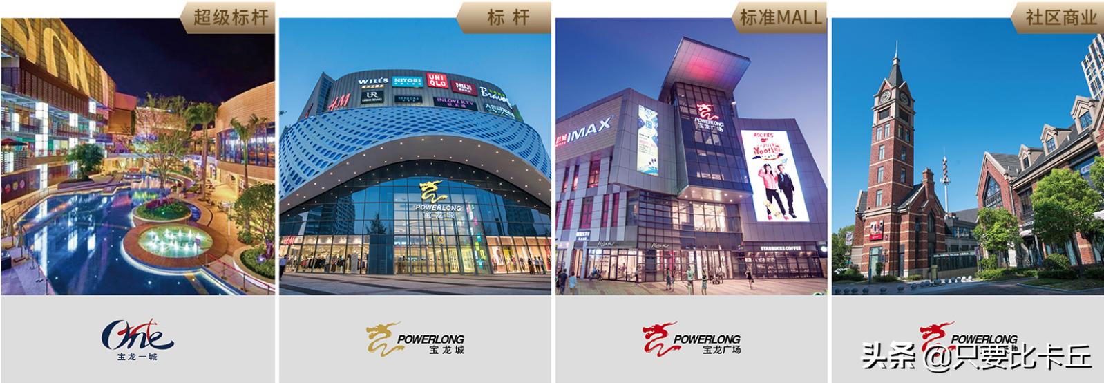 宝龙地产许健康,宝龙房地产老总许健康