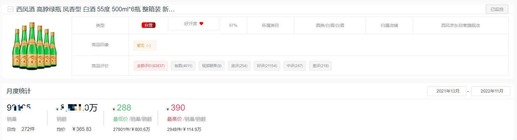 山东十大白酒品牌最新排名,2021中国十大白酒品牌排行榜