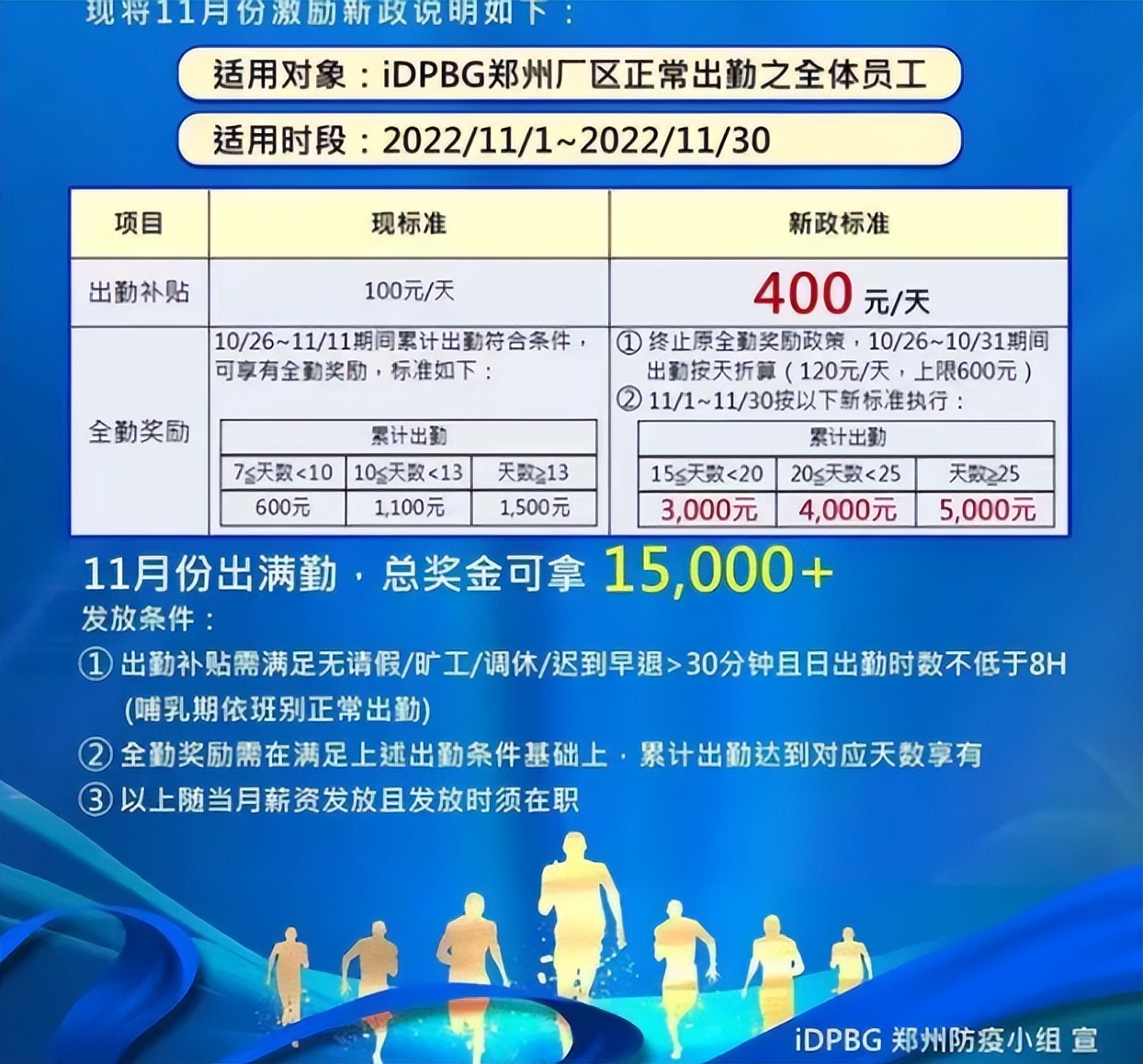 郑州富士康内部图片,现在郑州富士康内部情况怎么样