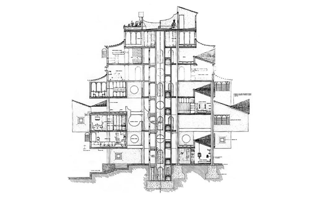 西班牙鬼才建筑师的梦幻世界,西班牙鬼才