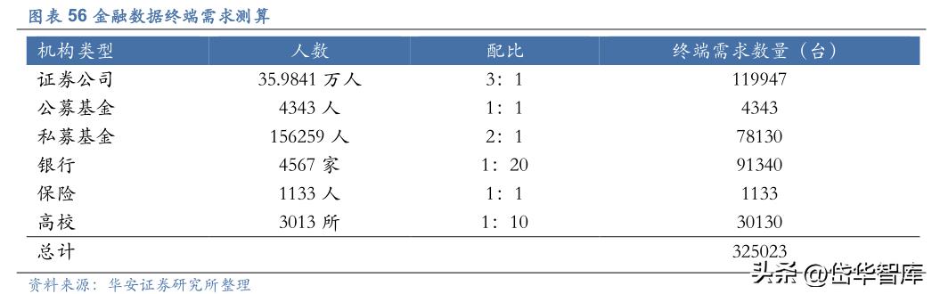 同花顺金融服务网金融资讯专家,金融数据服务同花顺