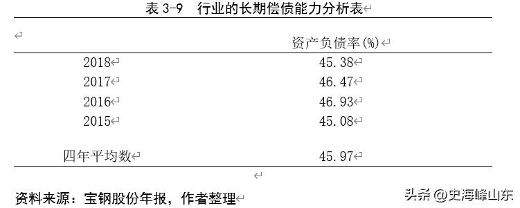 宝钢股份股票搜狐,ipo股票值得买吗