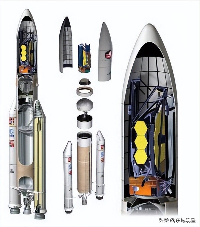 中国巡天望远镜后的下一代望远镜,中国巡天空间望远镜能超过哈勃吗