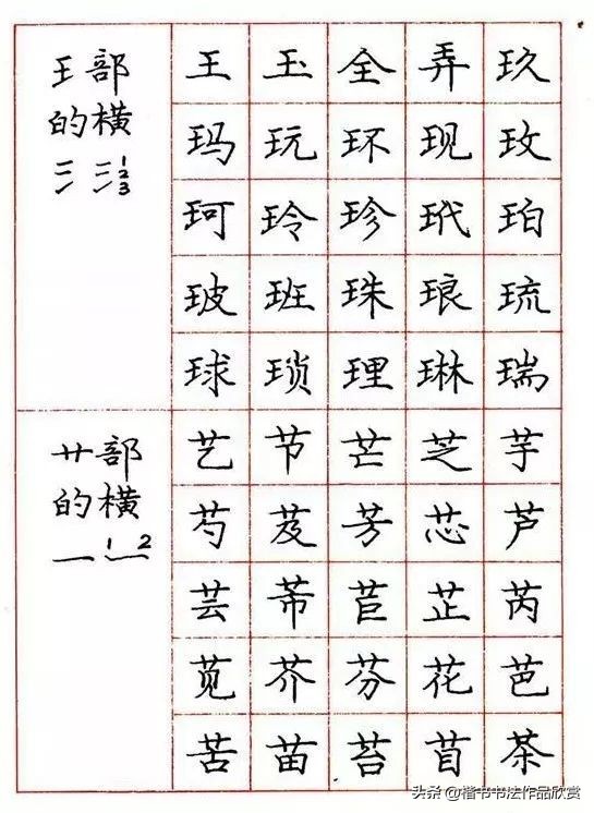 庞中华钢笔字楷书作品欣赏,庞中华七律长征硬笔楷书字帖