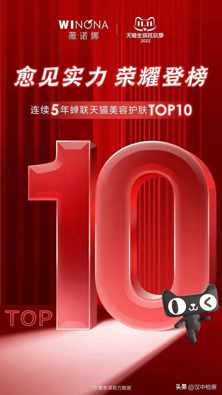 双十一美妆品牌销售榜单全揭晓,双十一美妆行业现状