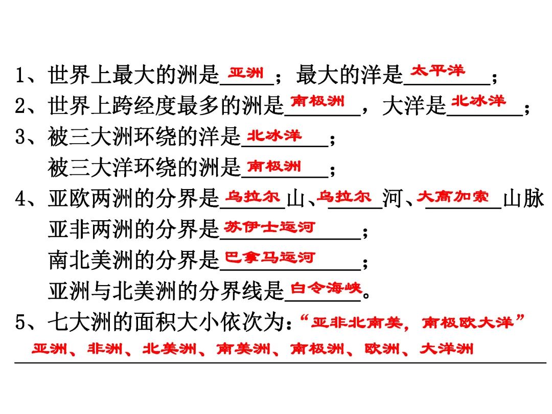 初一地理1-4册高频考点答案,初一七下地理考点总结大全