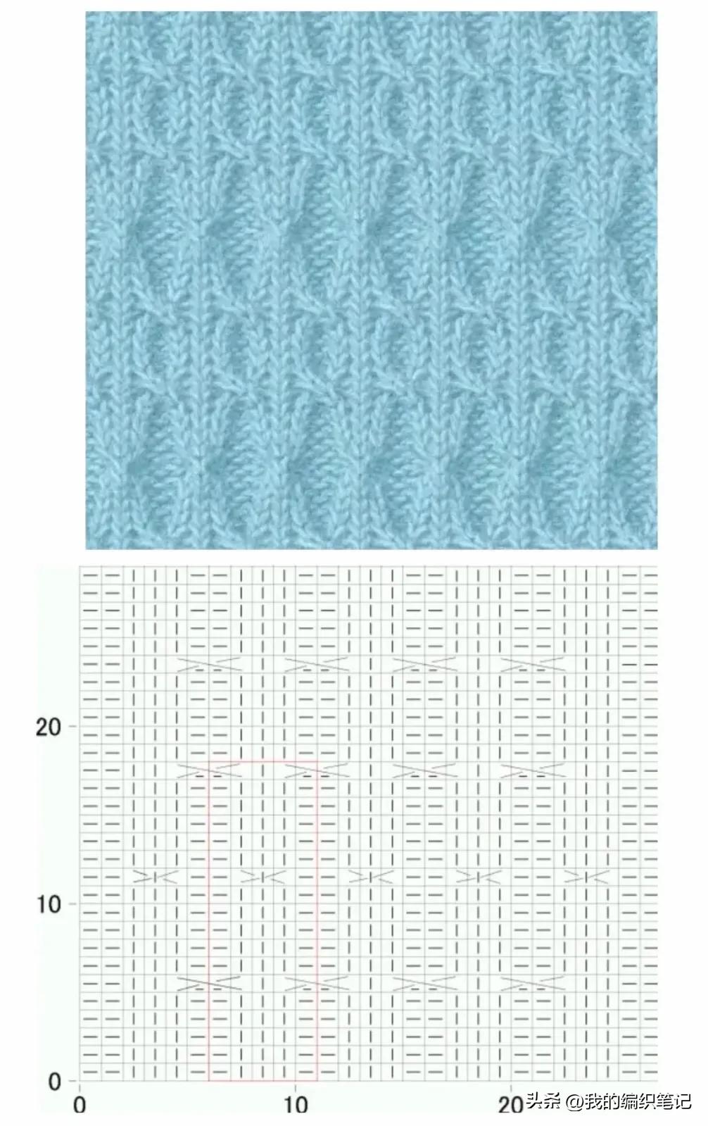 非常实用的棒针编织花样图解图片,编织棒针花样全教程