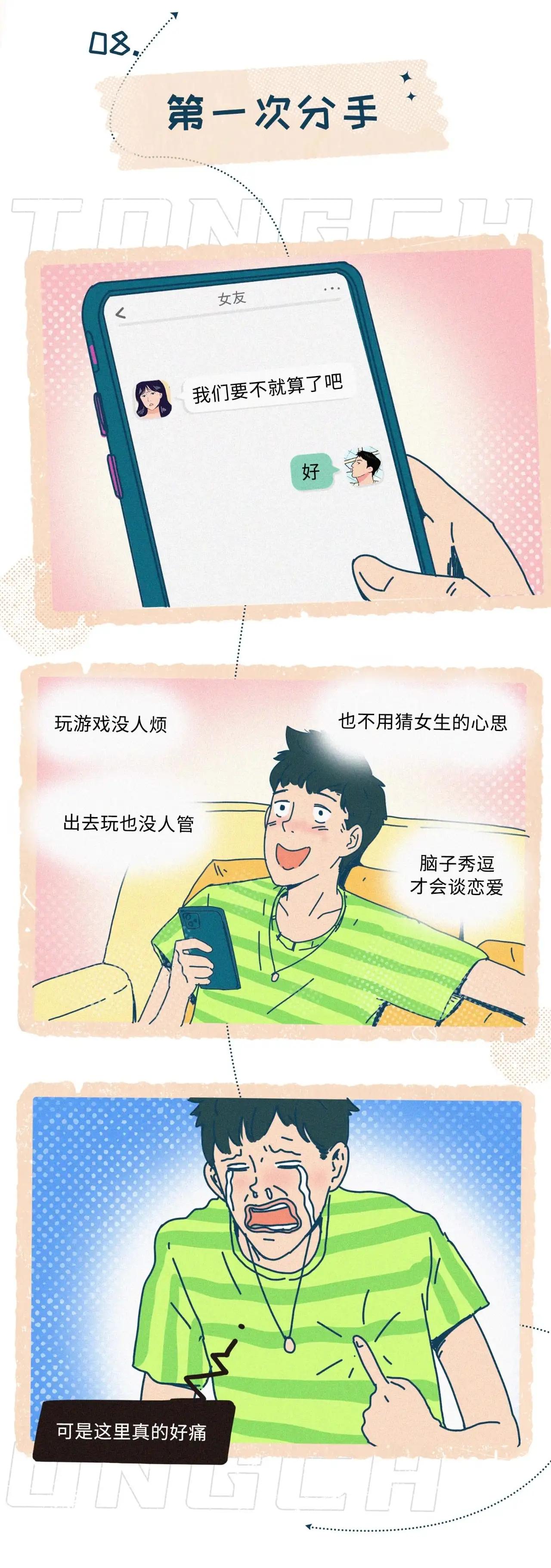 男生第一次约会漫画,男生谈恋爱前后变化漫画