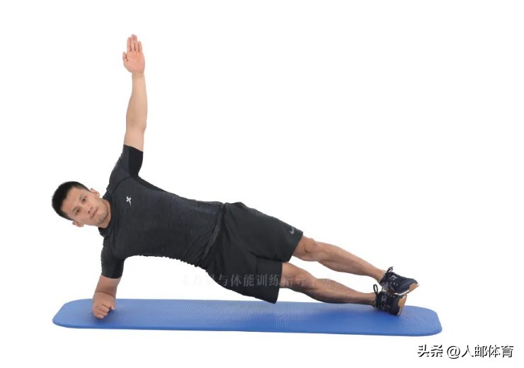 最有效的腹肌动作搭配,6个动作2周练出结实腹肌