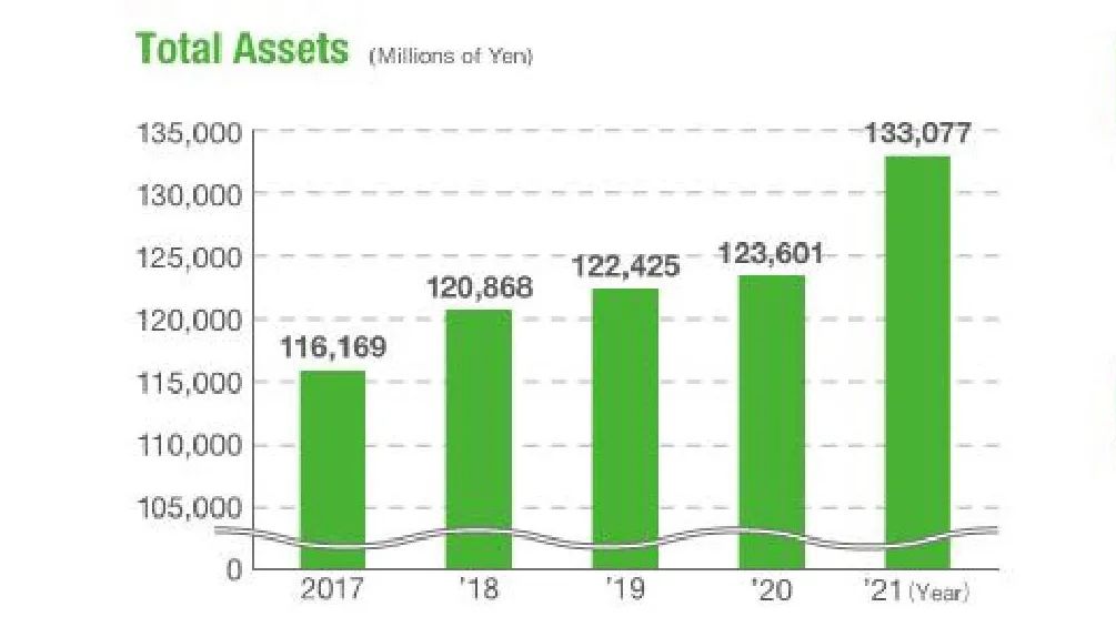 鍐滅鏅哄簱鍘熷垱鎶ュ憡,鍐滅鏅哄簱