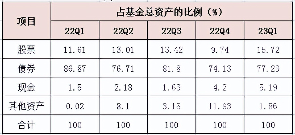 黄金战队实力,黄金战队的视频