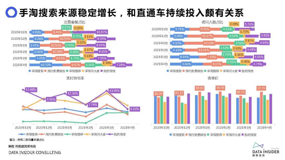 元气森林是如何做品牌营销的,元气森林营销分析