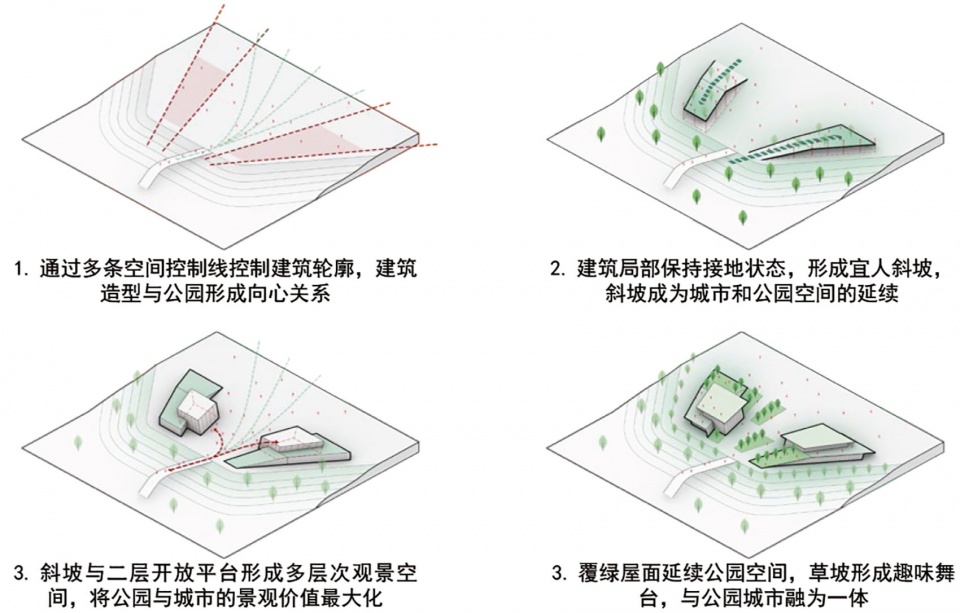 东莞中心公园“森之空间”