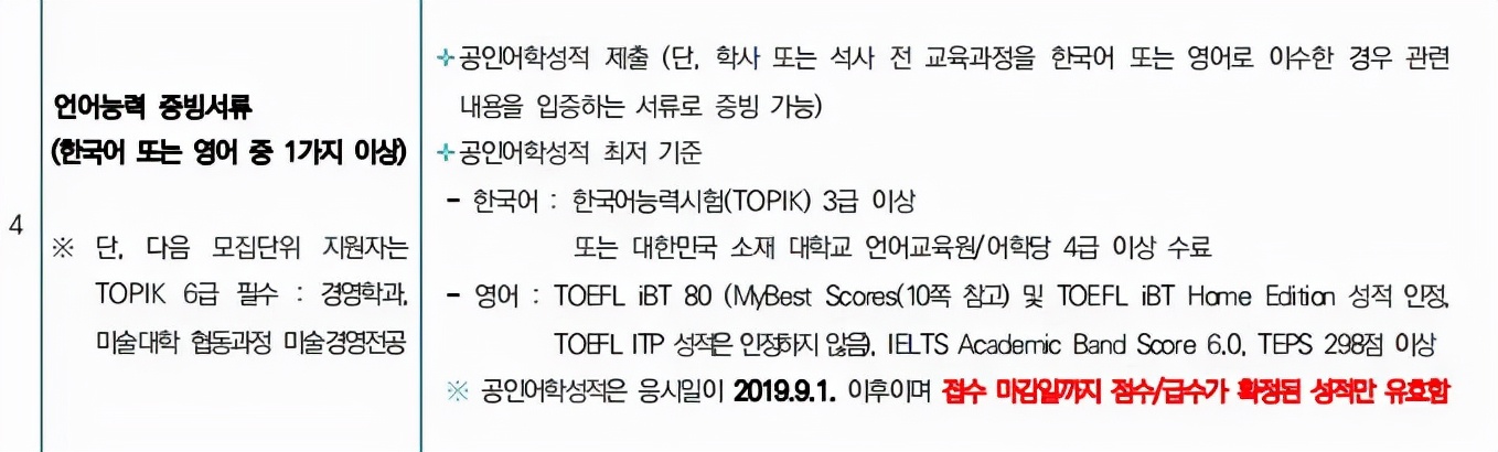 为啥这么多人去外国,去韩国读博的人越来越少