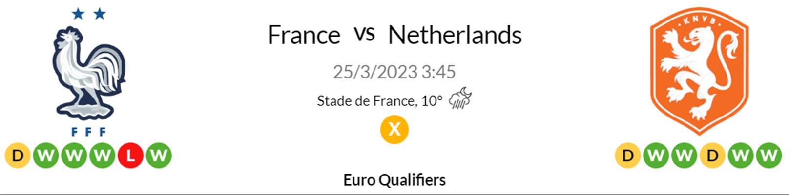 荷兰u21vs法国u21比分预测,欧预赛法国将战荷兰预测比分推荐