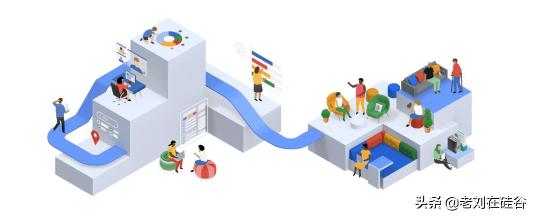 谷歌招聘流程,谷歌招聘5个条件