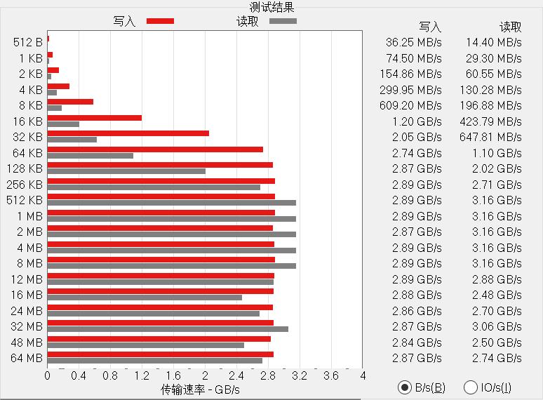 给小米笔记本装小米出厂系统,小米笔记本加装固态版教程