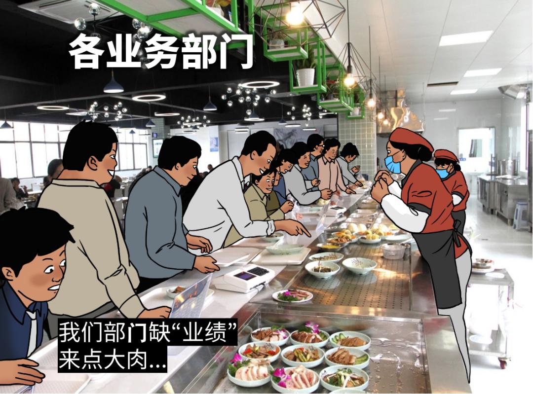 央企食堂大锅菜,大企业中央厨房