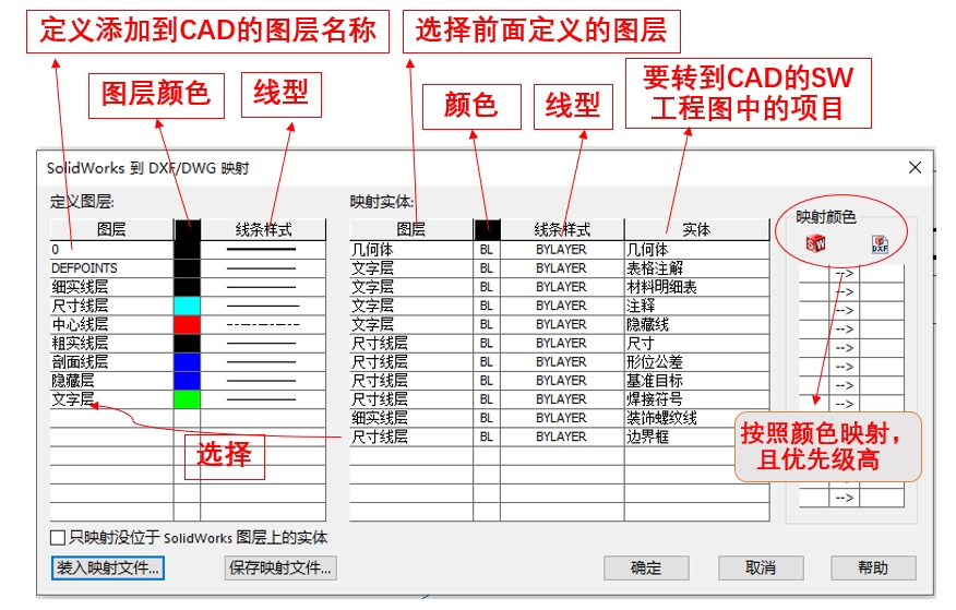 solidworks转cad图比例错乱,solidworks转cad为什么会右偏移