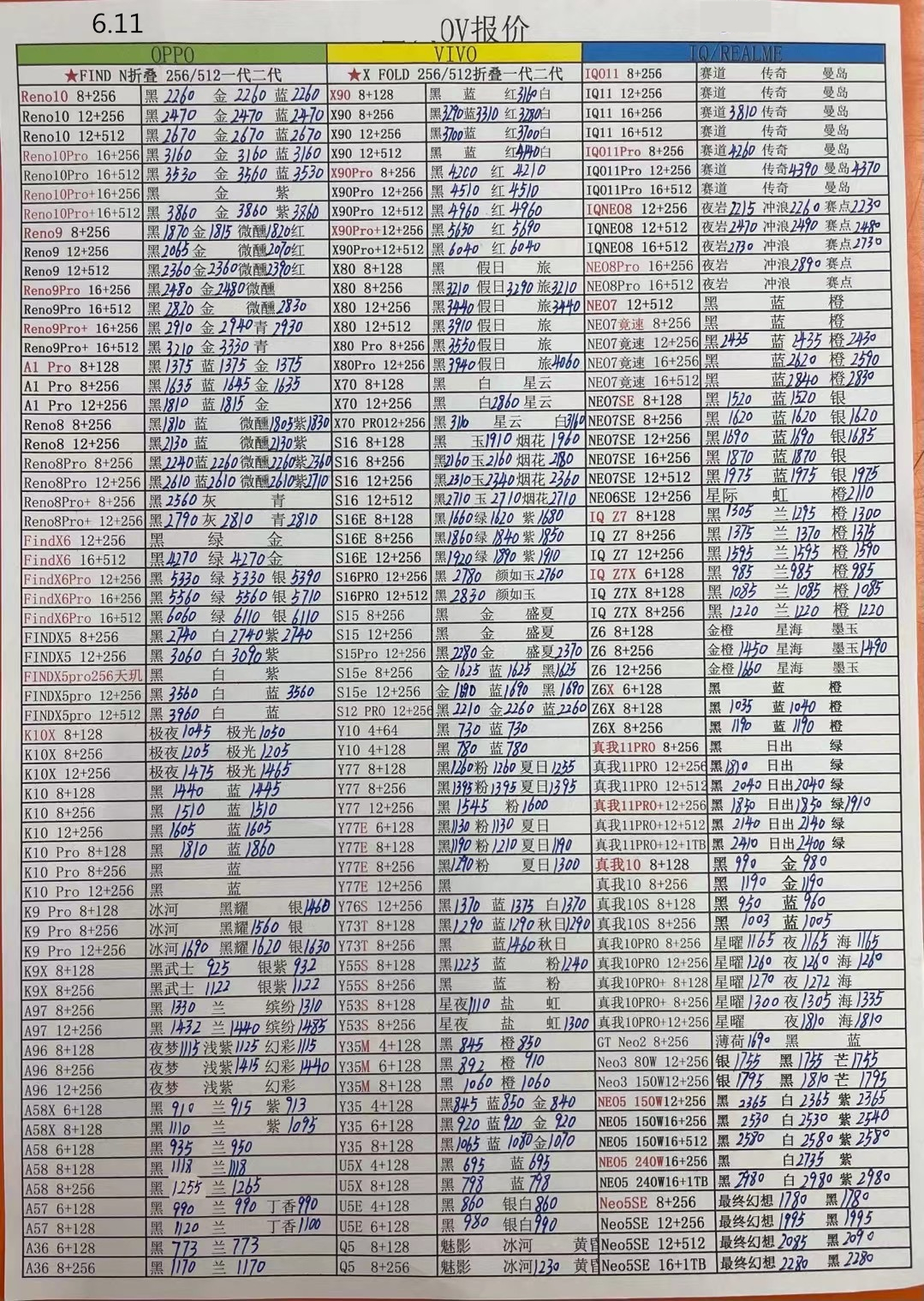 华强北2021年3月手机批发价,2023年8月手机批发价格表
