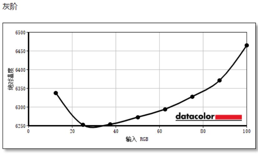 联想拯救者r9000p2023评分多少,联想拯救者2021款r9000p游戏测评