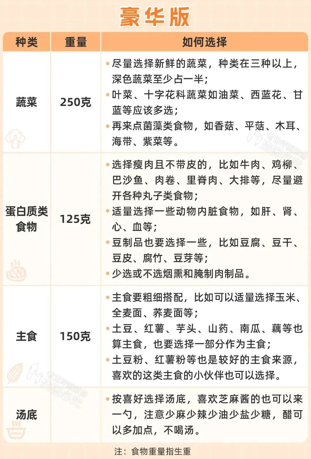 晚上吃麻辣烫会致癌吗,麻辣烫是不是属于刺激性食物