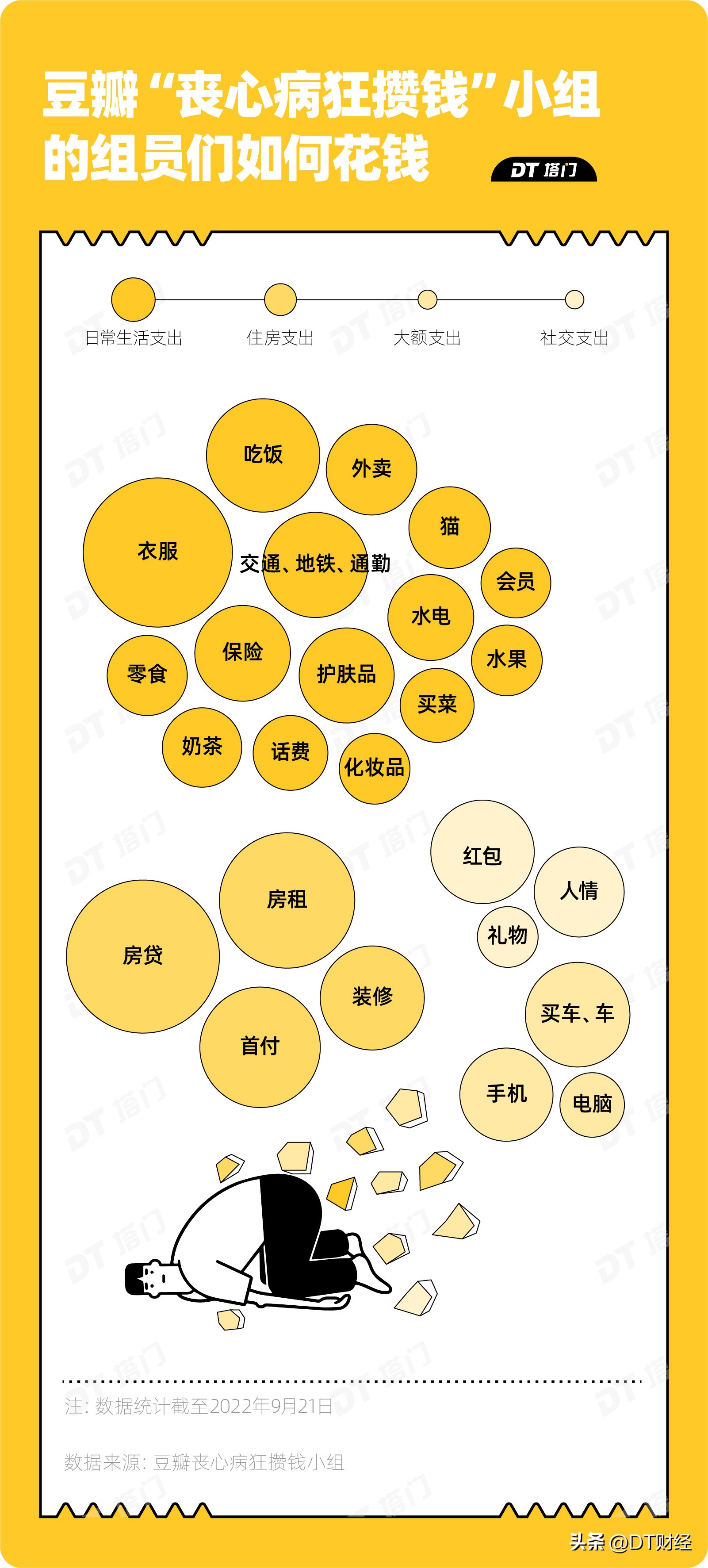 普通人应该如何快速攒钱,普通人攒钱的10个方法