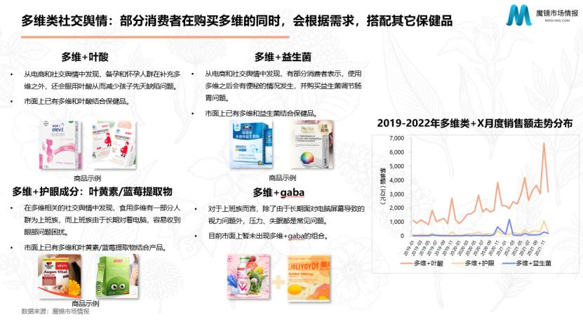 汤臣倍健这个牌子的保健品怎么样,汤臣倍健谷爱凌代言产品