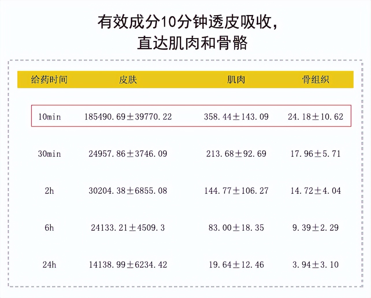 respect穆里尼奥原视频,respect雷军