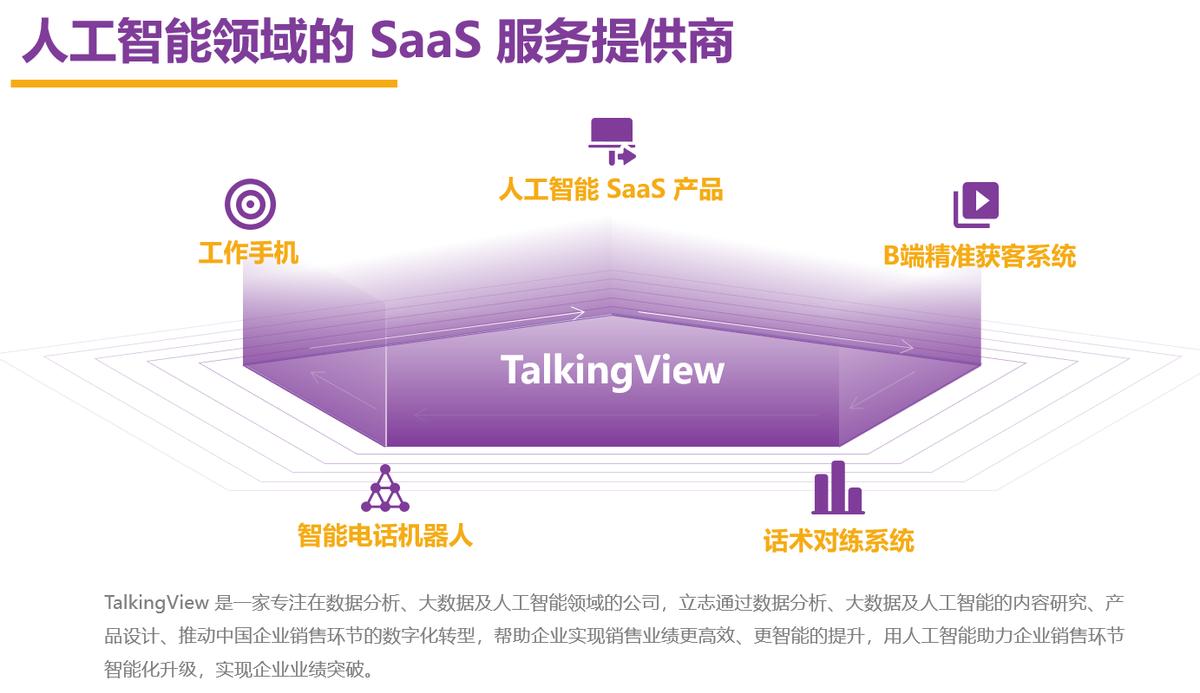 TalkingView，用AI科技帮助企业逆势成长