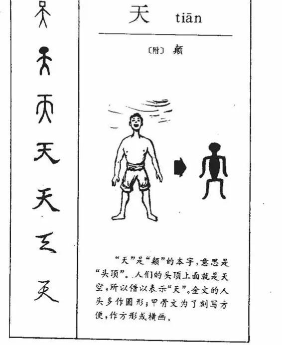 一笔写个天字一笔写个地字两三笔写个成语
