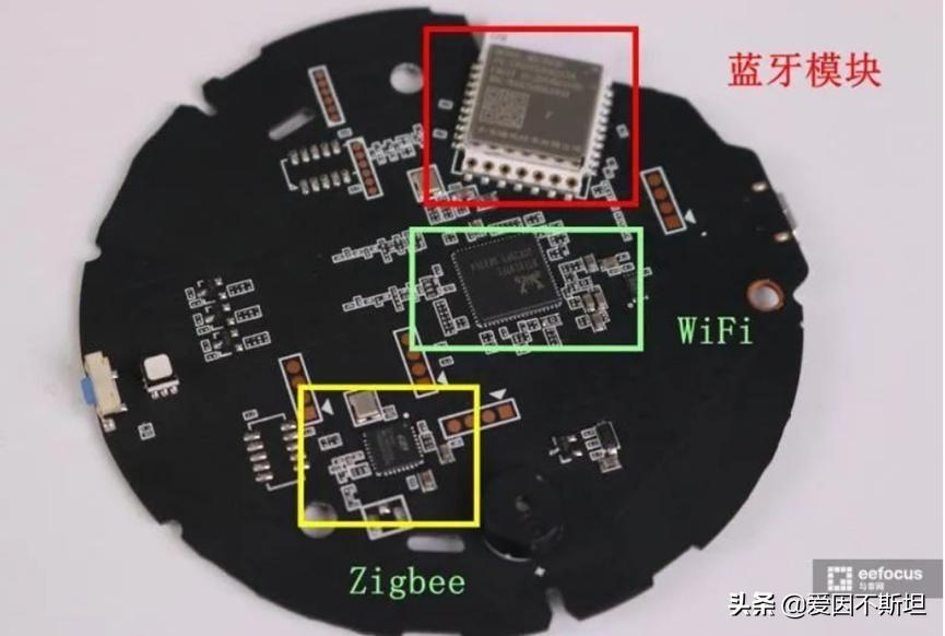智能家居网关怎么选,谈谈什么是物联网