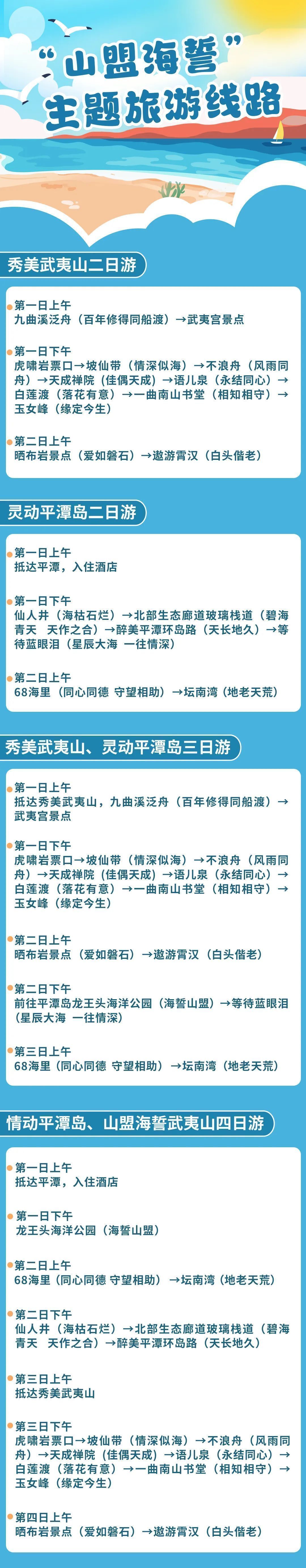 出发平潭岛之旅,我的平潭岛之旅