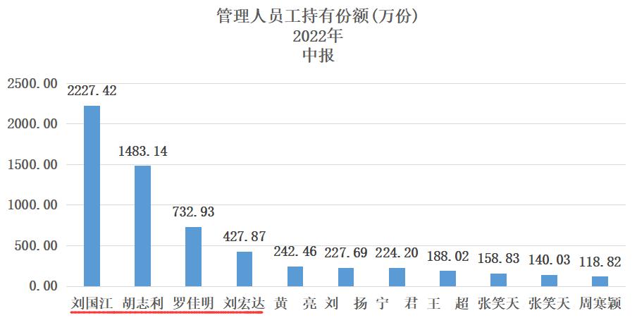 恒生指数跌破10000意味着什么,恒生指数会跌破10000点吗