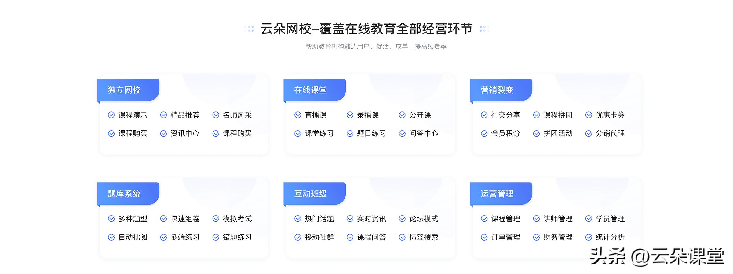 在线课程软件开发_如何选择在线课程软件