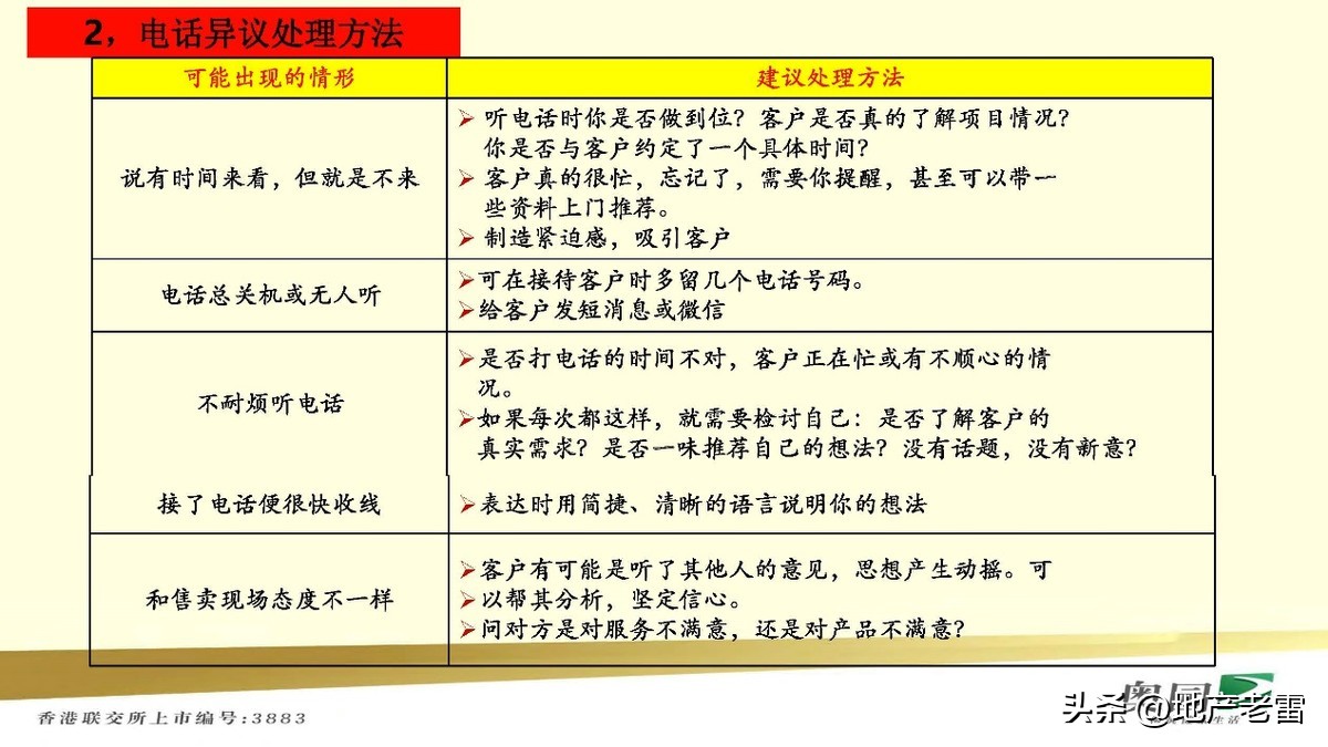 房地产自媒体营销策划方案,做房地产如何利用自媒体推广