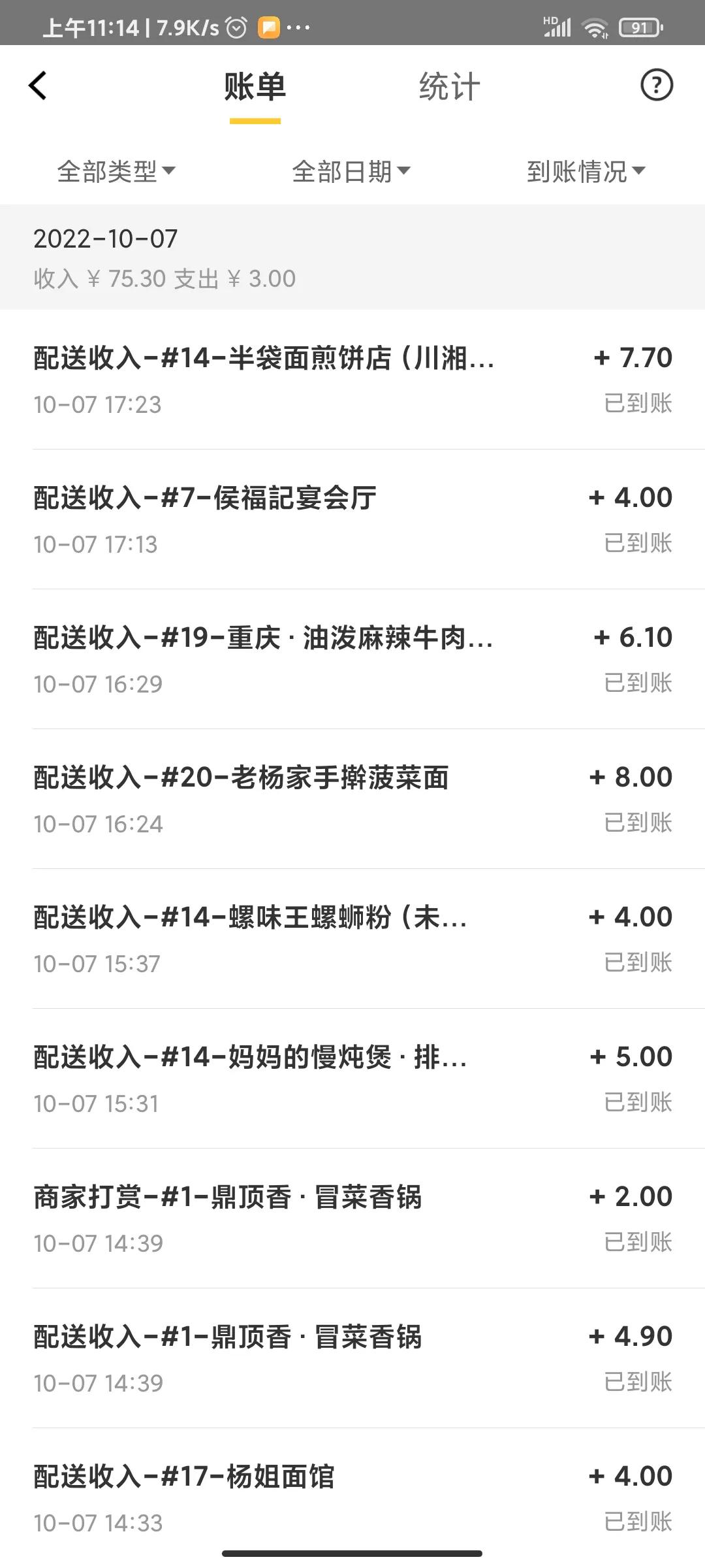 下班兼职送外卖有哪些经验,晚上送外卖兼职怎么做