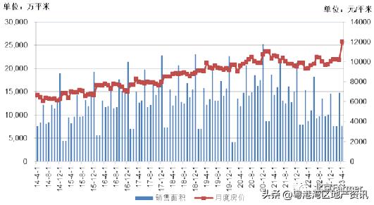 房地产公司对优化营商环境的建议,对房地产公司的建议和意见怎么写