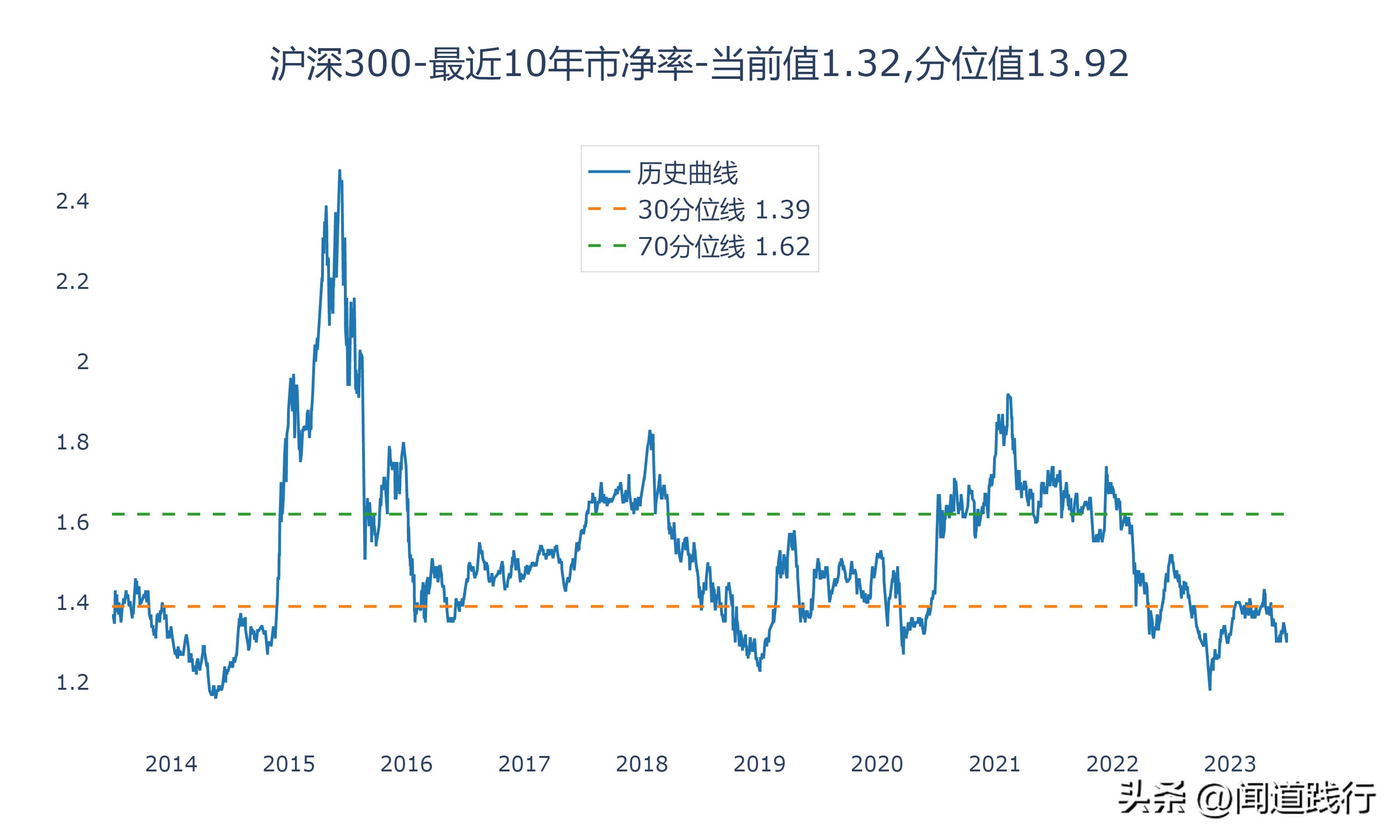 成都银行倒闭可能性大吗,长沙银行贵阳银行哪个成长性更好