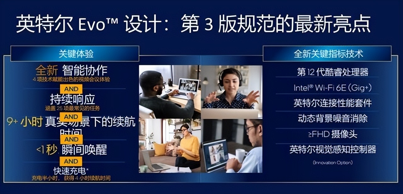 12代酷睿thinkpadx1,thinkpadx1312代酷睿