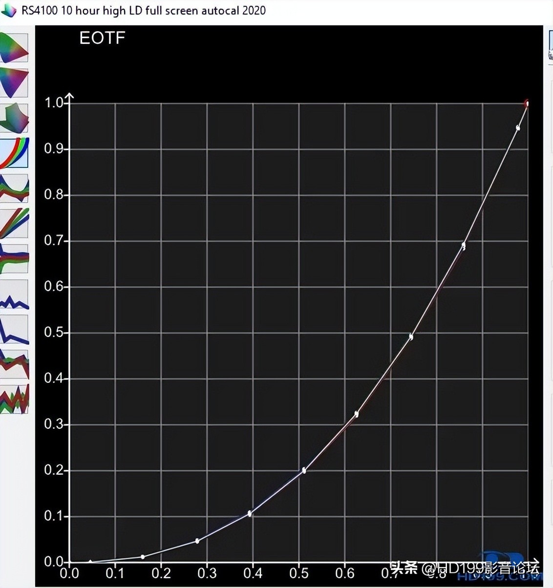 jvcn98和jvcn118实际效果差别大吗,jvcn118配什么幕布