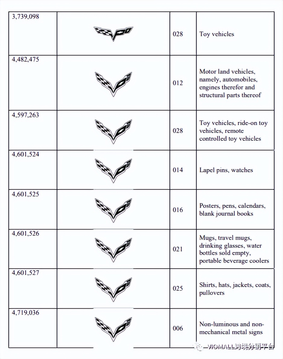 深度内容写给所有收到美国GBC等律所诉讼的中国卖家