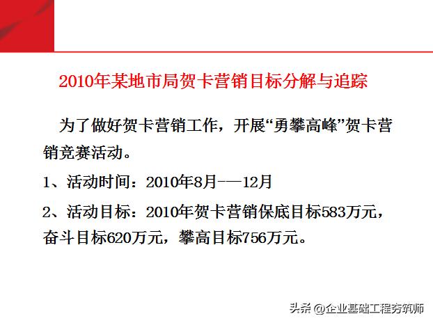 培养健康向上的团队意识,对团队的自信心和凝聚力