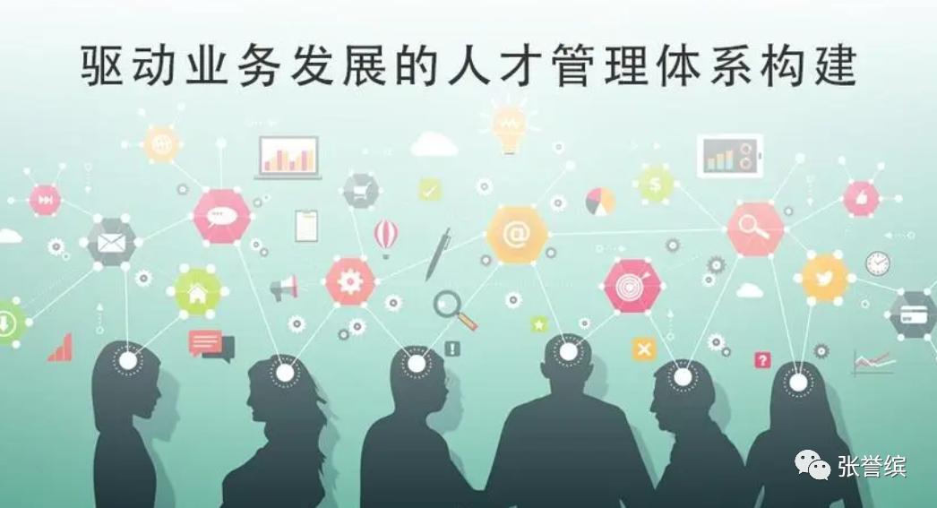 面试表现好符合用人需求,面试进入公司需要具备哪些能力