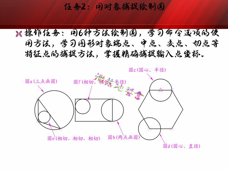 autocad操作空间,autocad基本操作教程