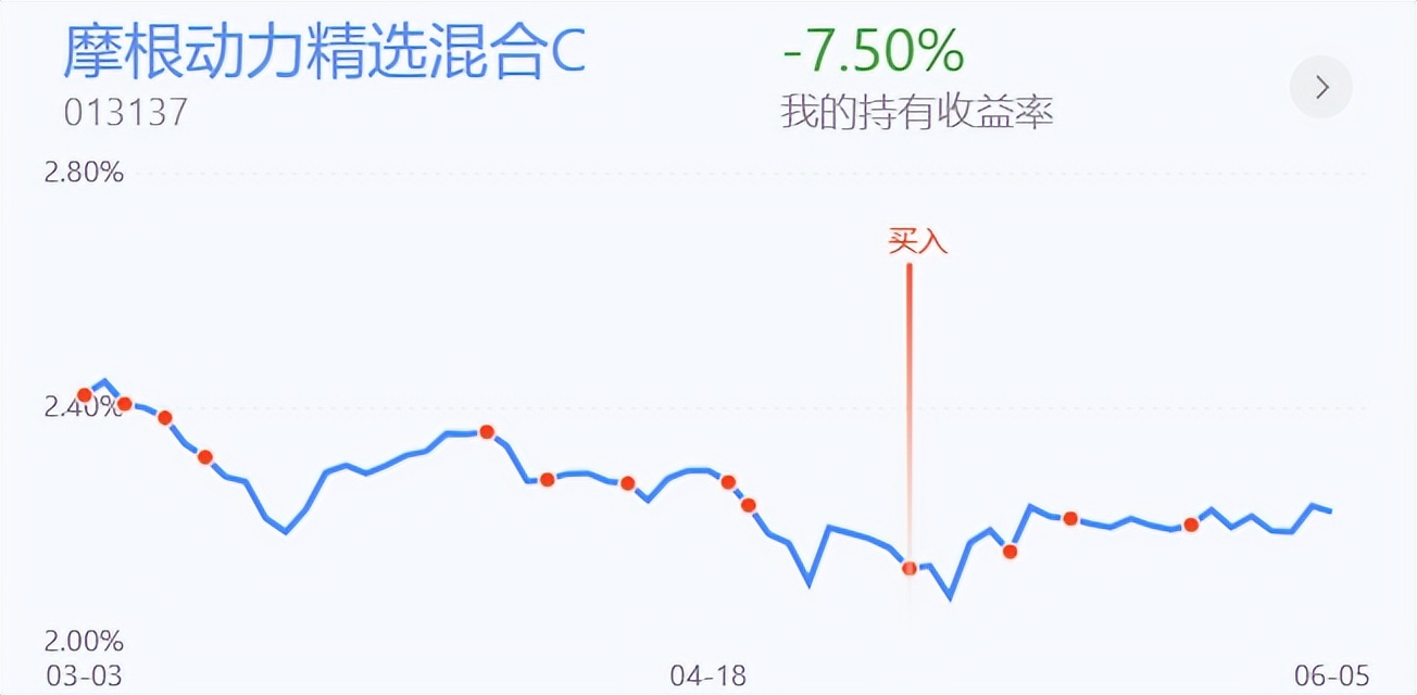 周五跌破缺口后回补的走势分析,跌破短线重要支撑继续震荡调整