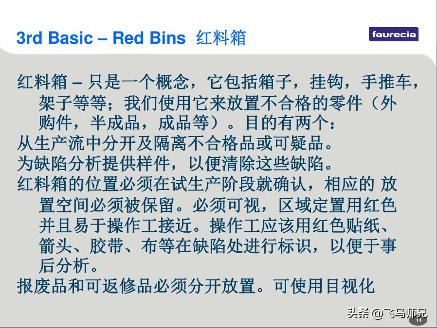 佛吉亚fes体系,佛吉亚fes四大支柱