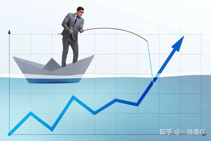 股票指标参数应该调到什么数字,股票cci指标日线最佳参数