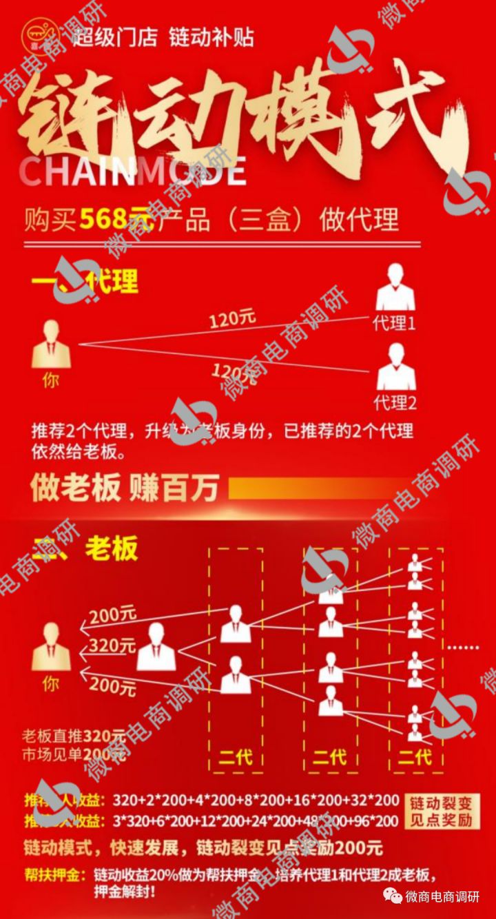 可治疗近视喜瞳视光虚假宣传产品功效四级代理拉人头涉嫌违法违规