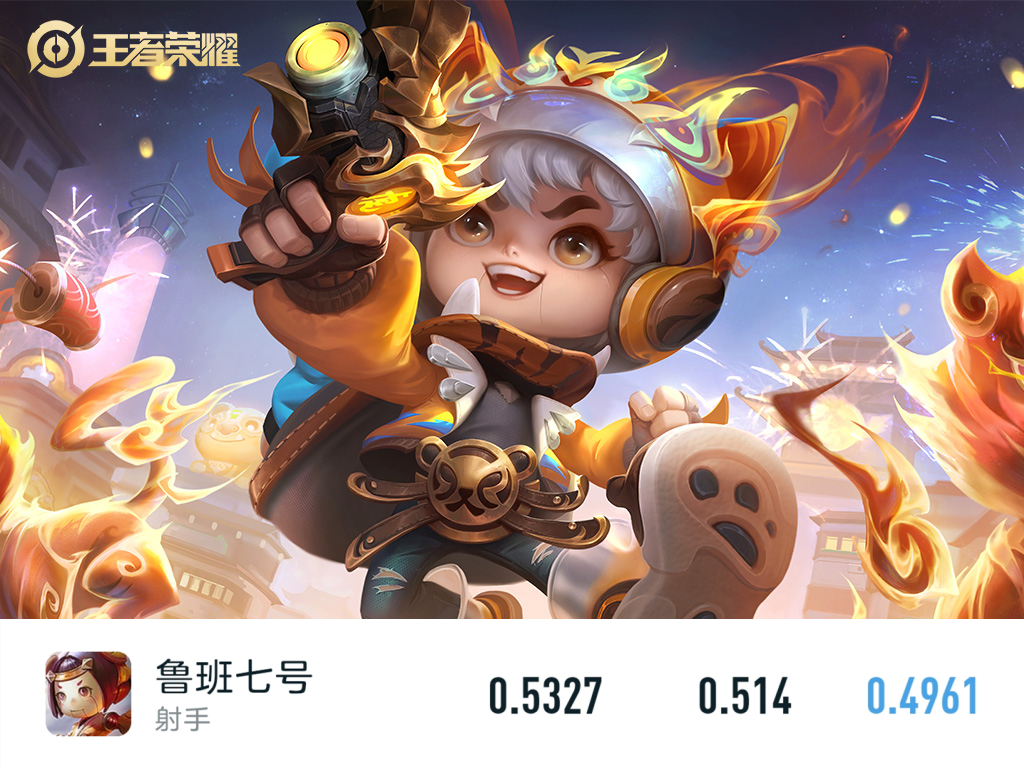 鲁班七号全局思路解析,鲁班七号顶级操作